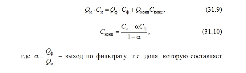 Обратный осмос